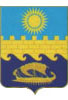 Официальный герб Анапы с "затонувшей" греческий ладьёй.